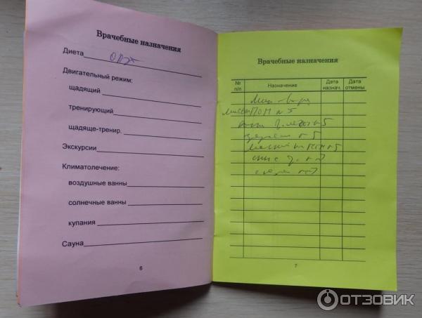 санаторий Сунгуль