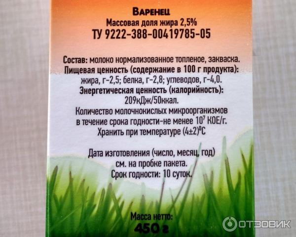 Анализы зеленый луг. Зеленый луг производитель. Варенец зеленый луг. Зелёные Луга натуральные продукты. Зеленый луг молочная продукция.